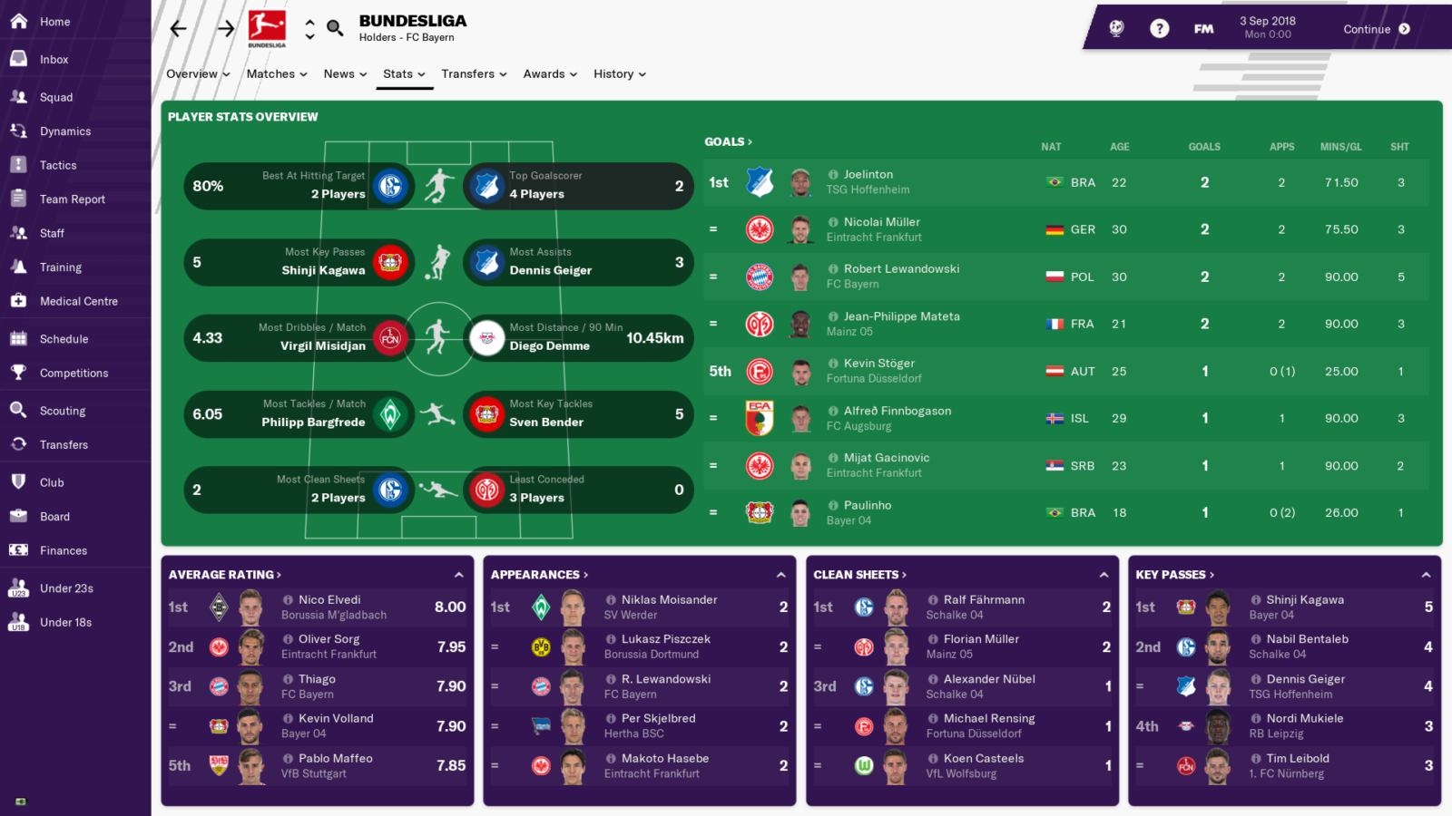 football manager 19 download