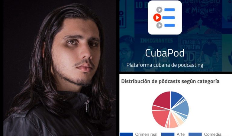 «CubaPod», la plataforma cubana de podcasting o qué impulsó a Carlos a ordenar tanto contenido