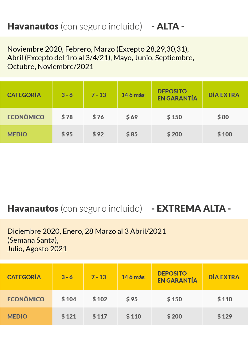 ¿Necesitas RENTAR un AUTO en Cuba? Cubalite